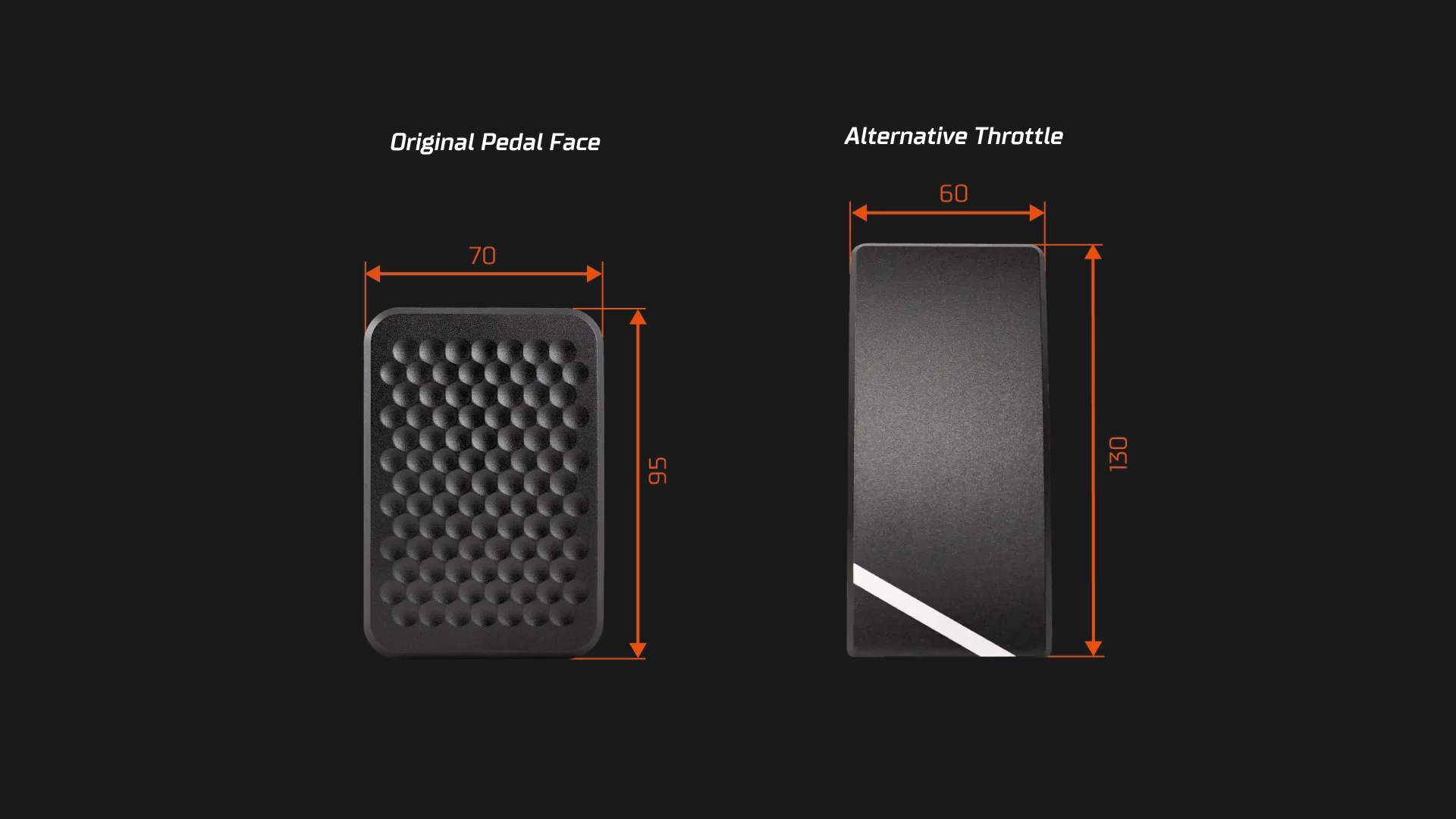 Comparison of Simucube ActivePedal Throttle Pedal Face Plate designs with dimensions for original and alternative throttle options.