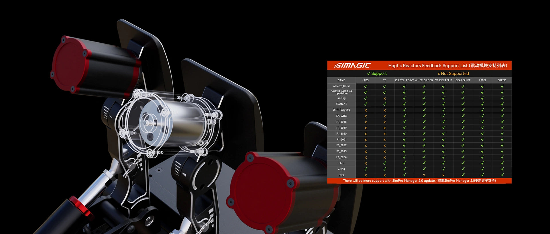 Detailed view of a mechanical simulator setup with a data table displaying haptic feedback support information.