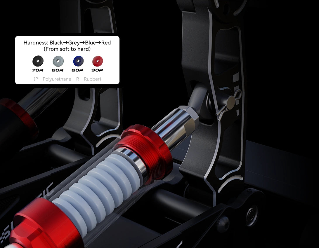 Close-up of suspension coil with hardness chart for polyurethane and rubber ranging from soft to hard, in black, grey, blue, and red.