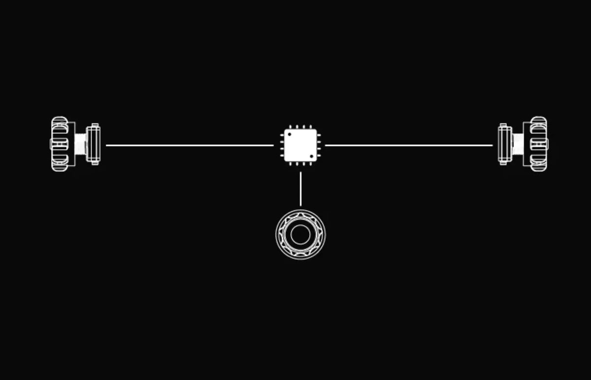 Seven inputs become forty