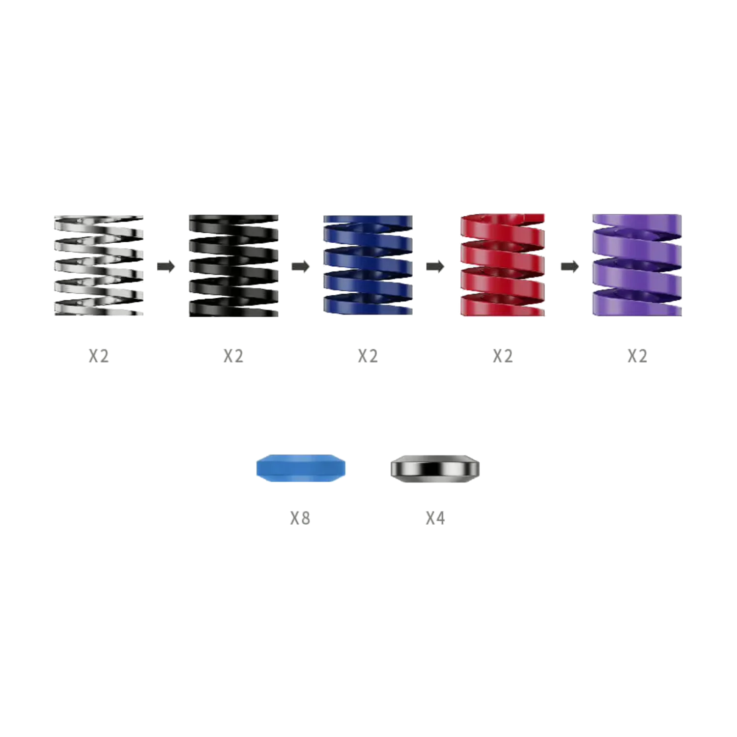 Moza Performance Kit for CRP2