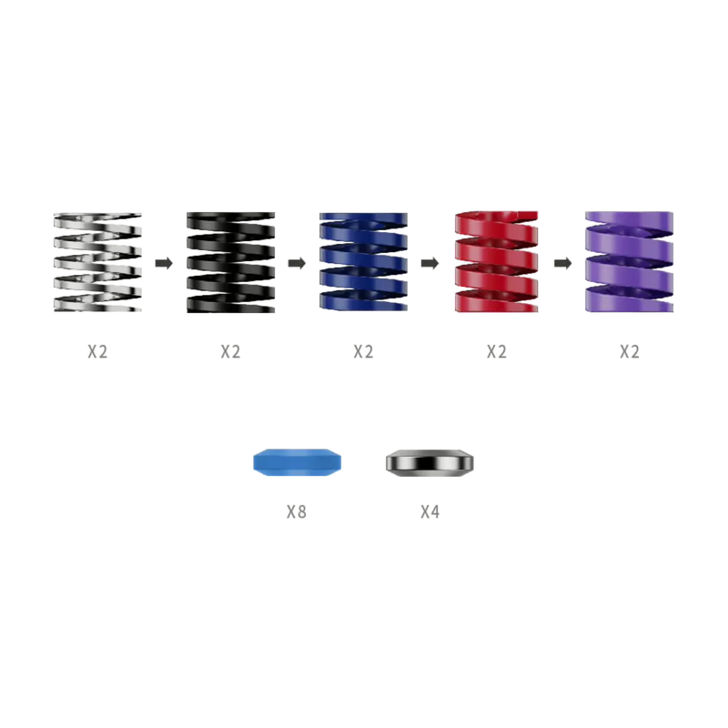 Moza Performance Kit for CRP2