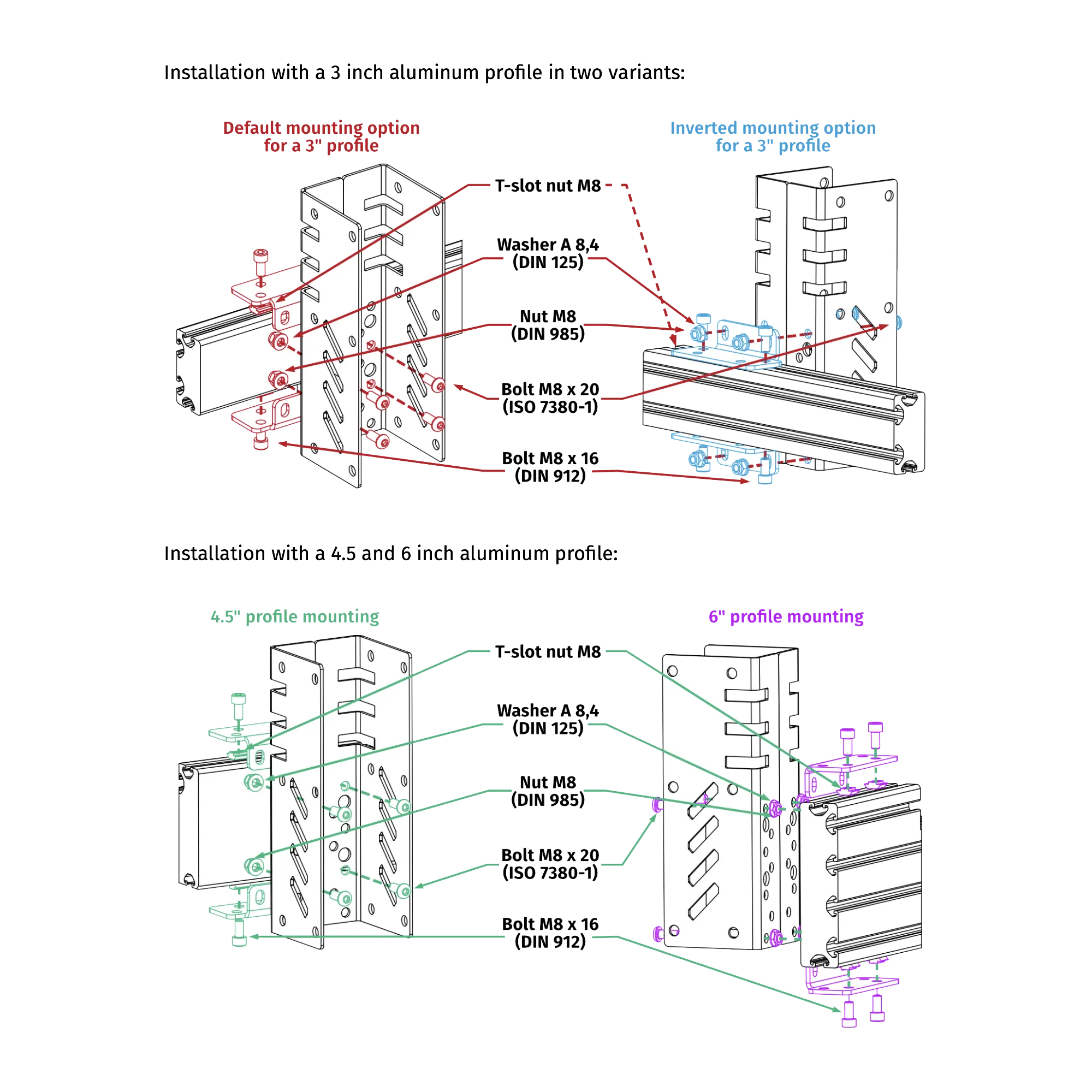 Detailed diagram of construction bolts and components.