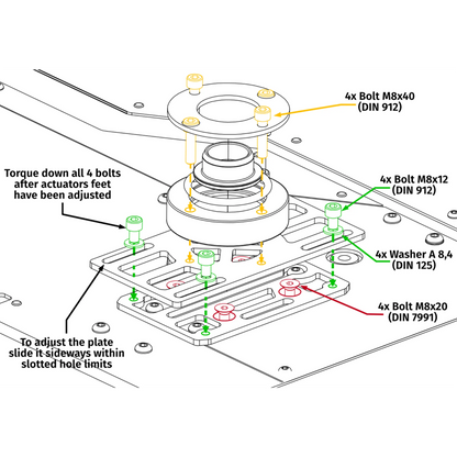 Qubic System QS-CH2 assembly diagram with bolt and washer specifications for 2DOF motion platform installation.