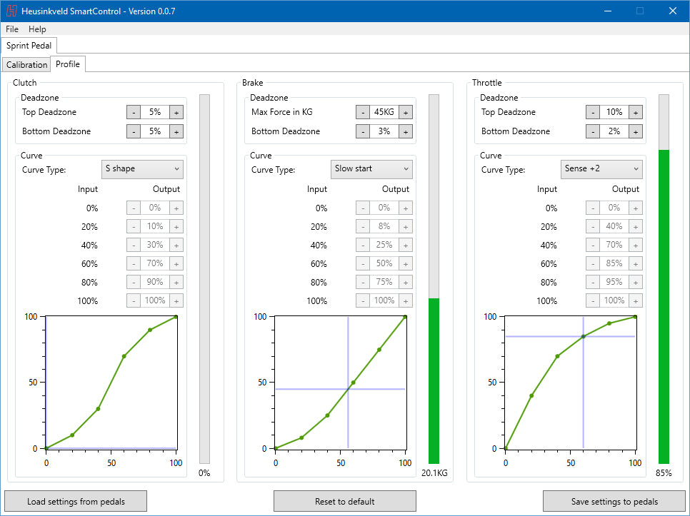 Screenshot of Heusinkveld SmartControl software showing clutch, brake, and throttle calibration settings and input graphs.