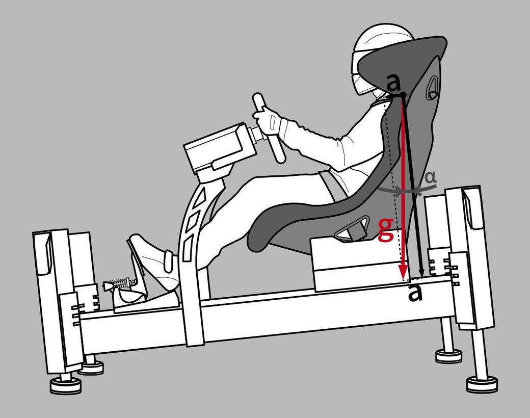 Driver in a sim rig with the QS-BT1 - belt pull on the shoulders under braking
